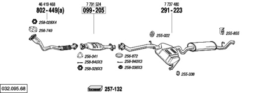 Image 0 - 
